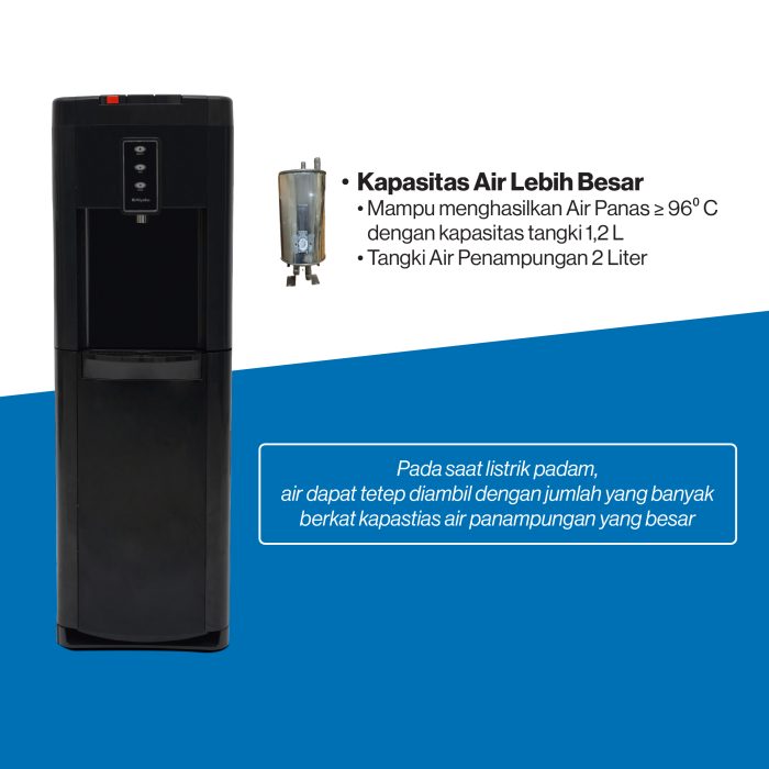 Dispenser Miyako WDP-500